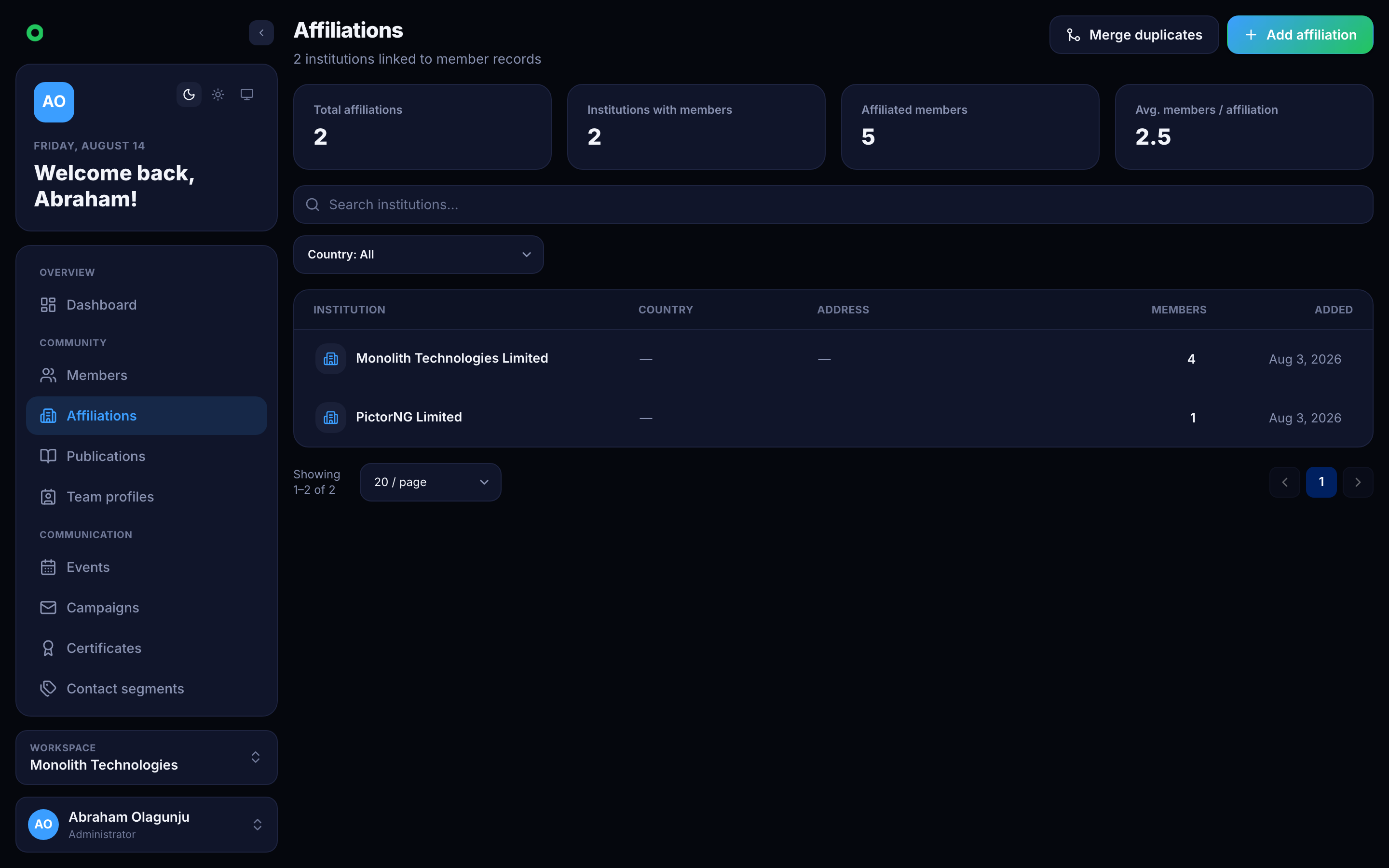 The affiliations list