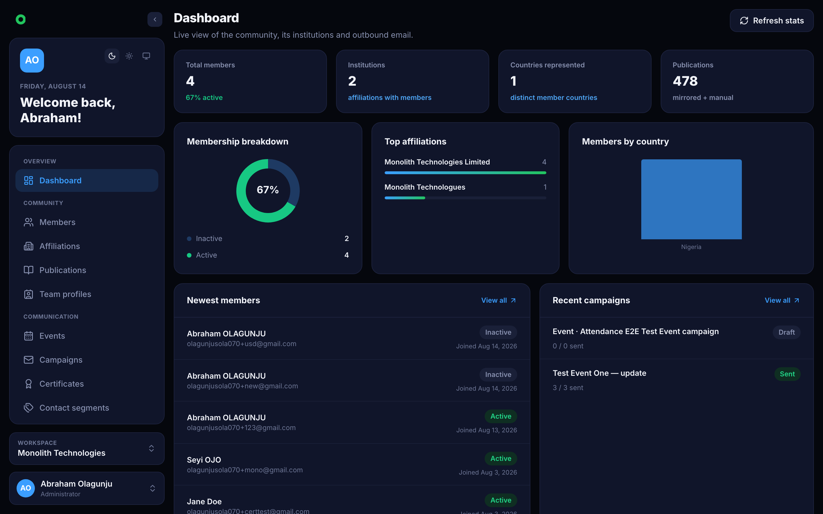 The console dashboard