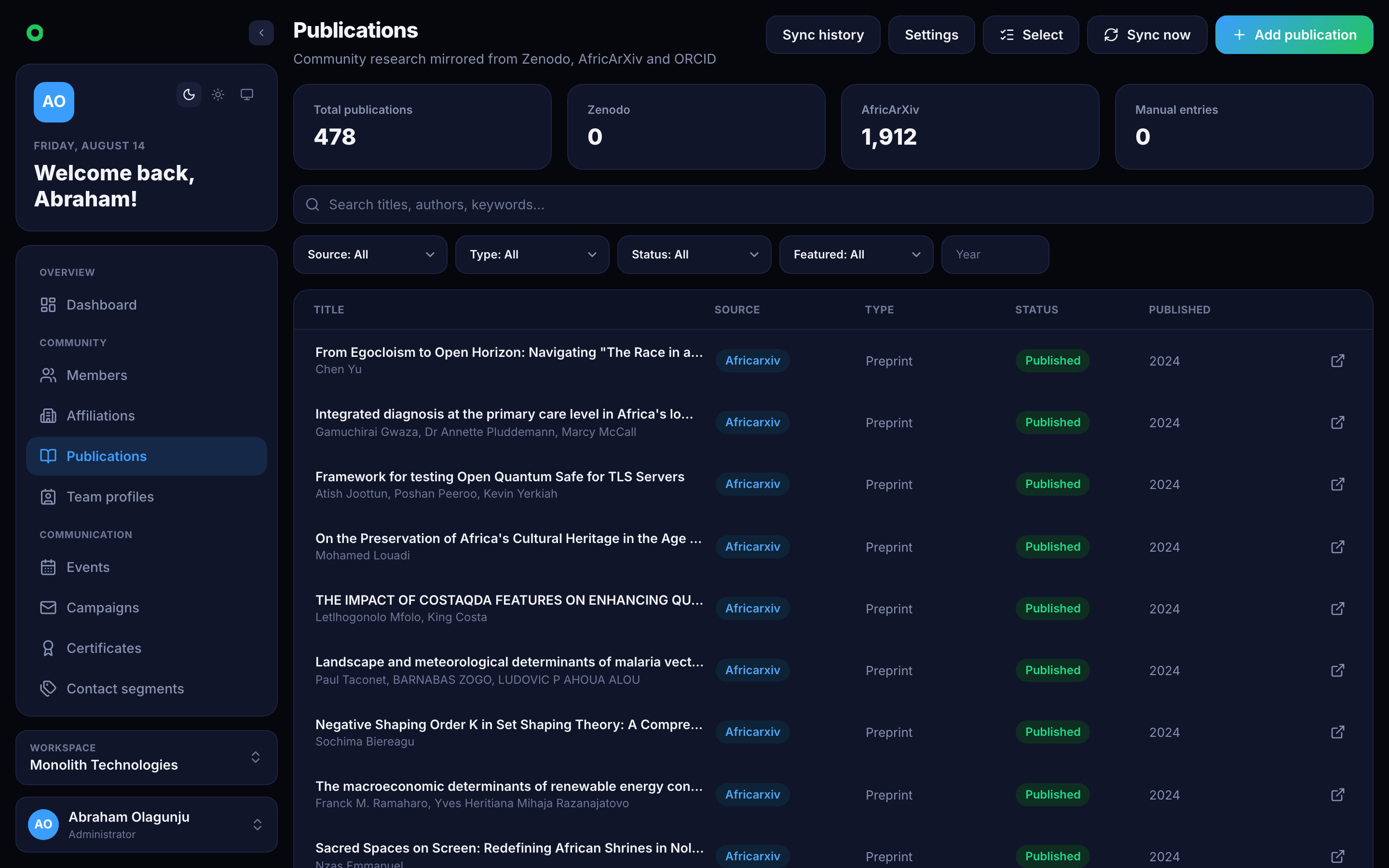 The publications list